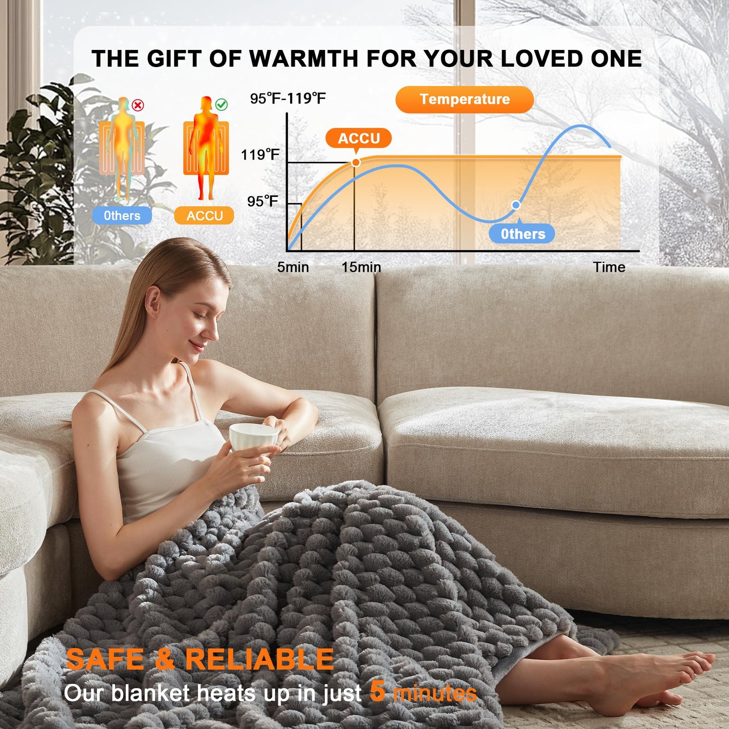 Heated Blanket Throw Size - Fast Warming with 6 Heat Settings & 4 Hours Auto-Off, Electric Throw Blanket for Couch, 50"x60", Grey